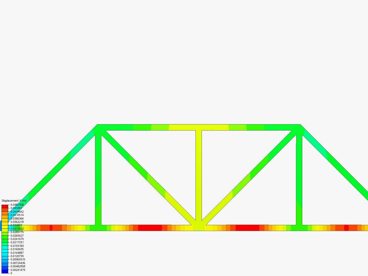 bars and trusses image