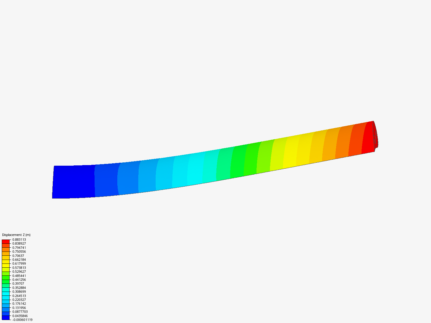 Airplane wing test by yukilef1 | SimScale