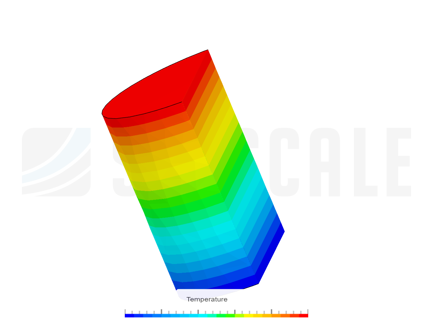 OEL analysis image