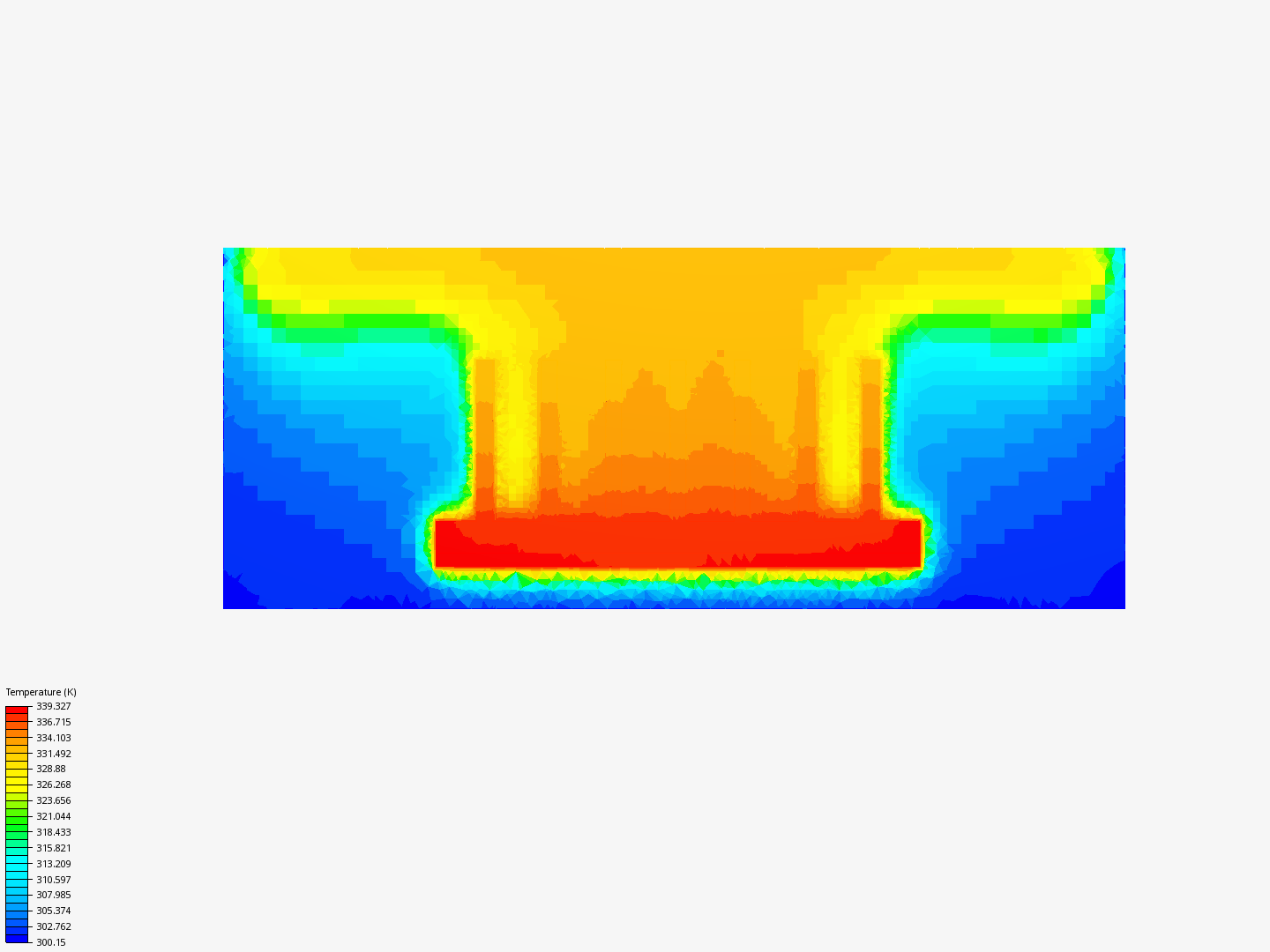 Heat Sink by zayedsimscale SimScale