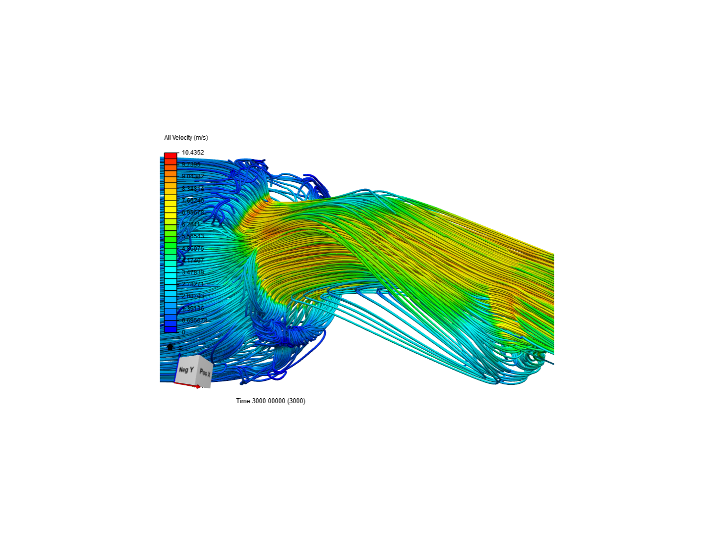 CFD analysis of water flow through a Ball Valve - Copy image