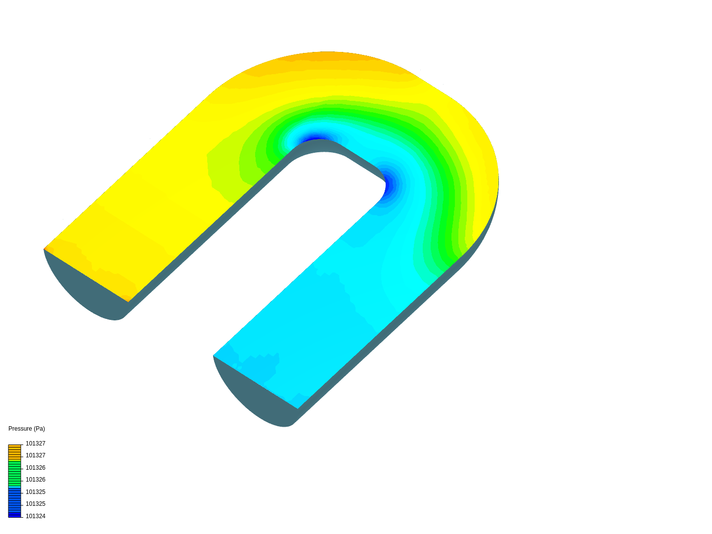 Heat Exchanger - Pressure Test image