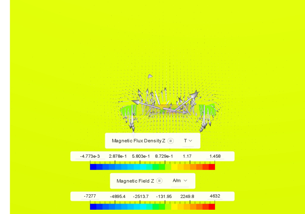 Electromagnetics Simulation on a Magnetic Lifting Machine by ...