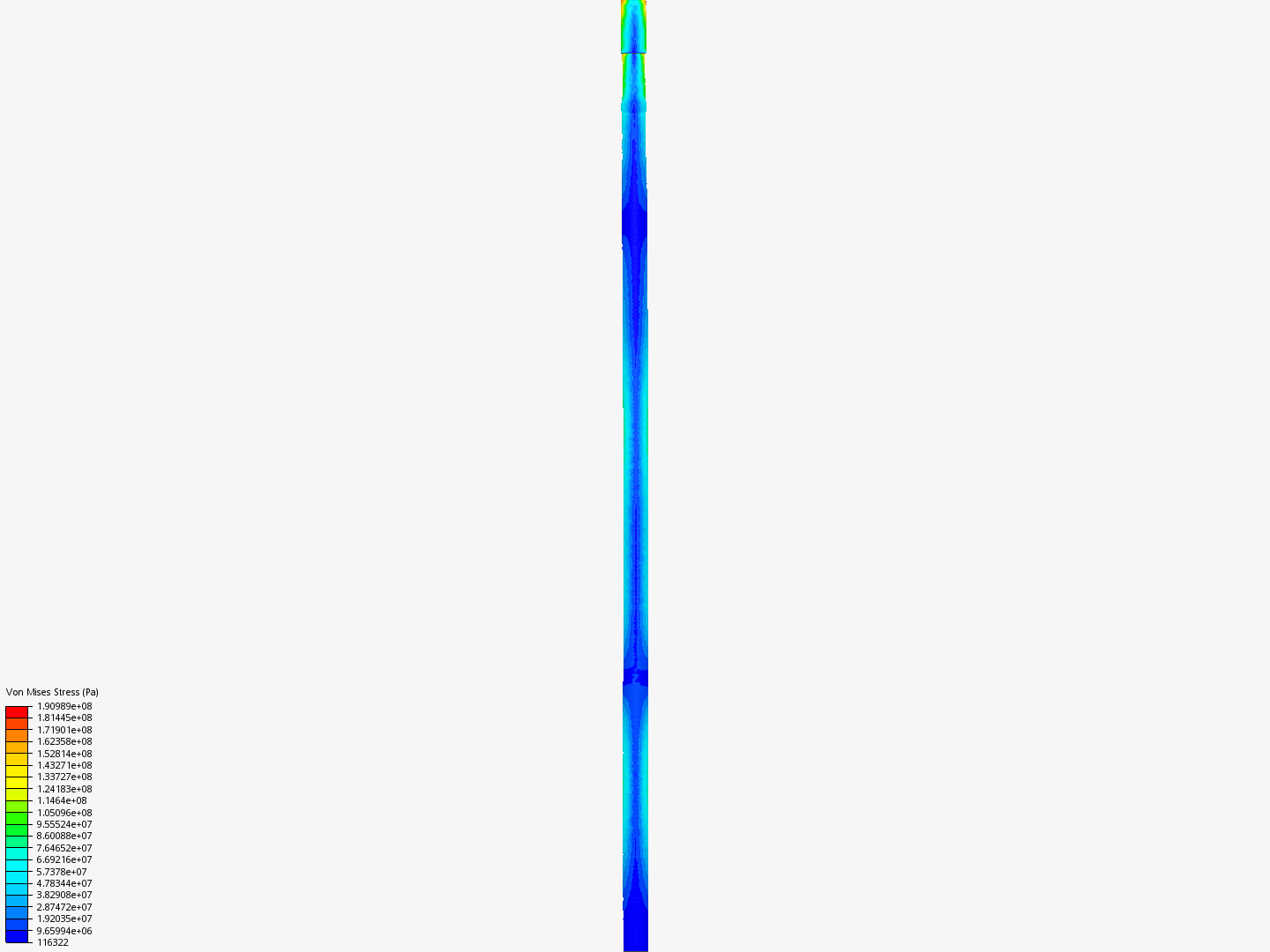 Drill collar simulation image