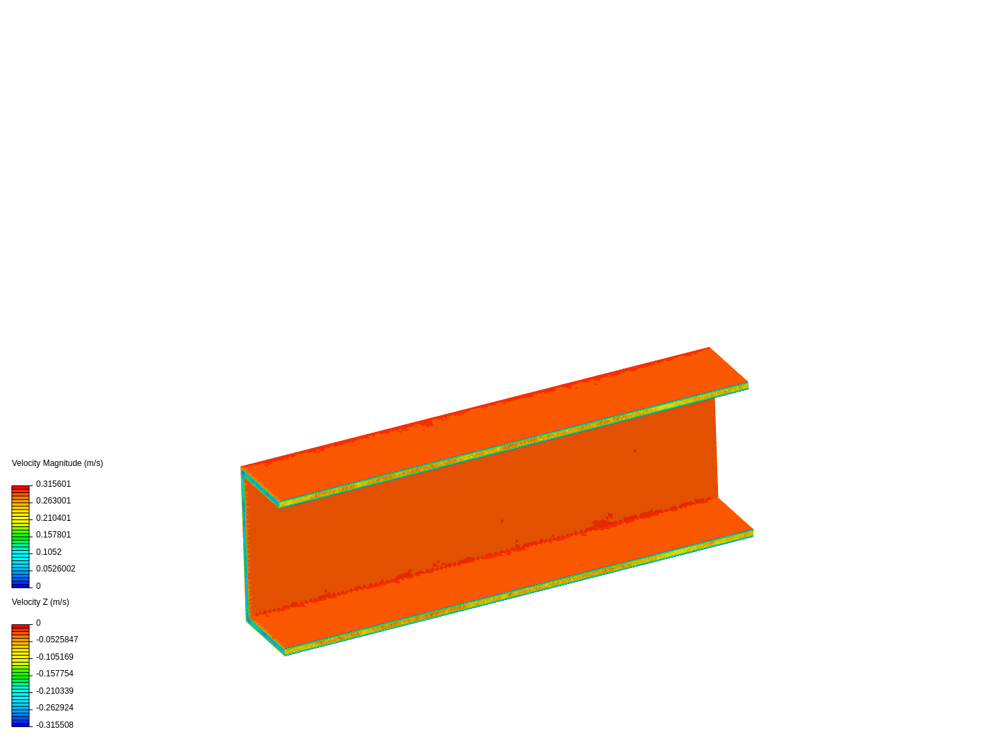 CFD 2 : Boundary-layer laminar flow image