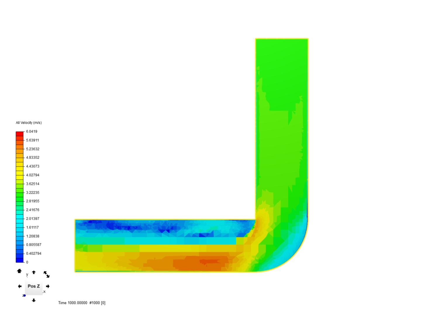 Airflow in a 90 degree Pipe- CFD image