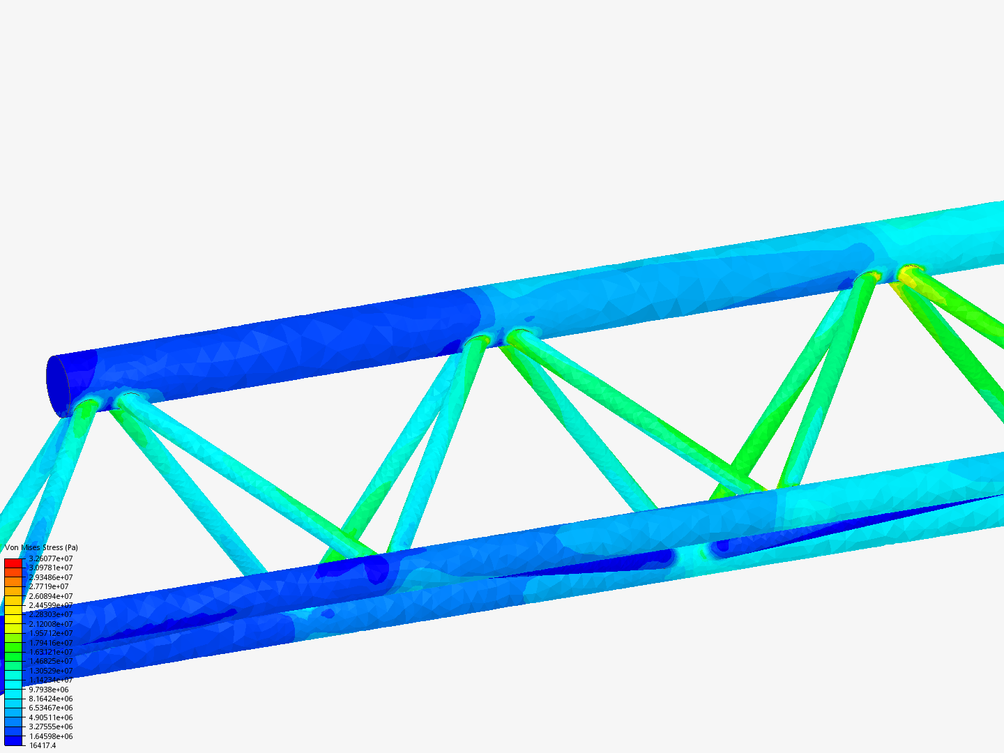 Tutorial - Linear static analysis of a crane by ztoy | SimScale