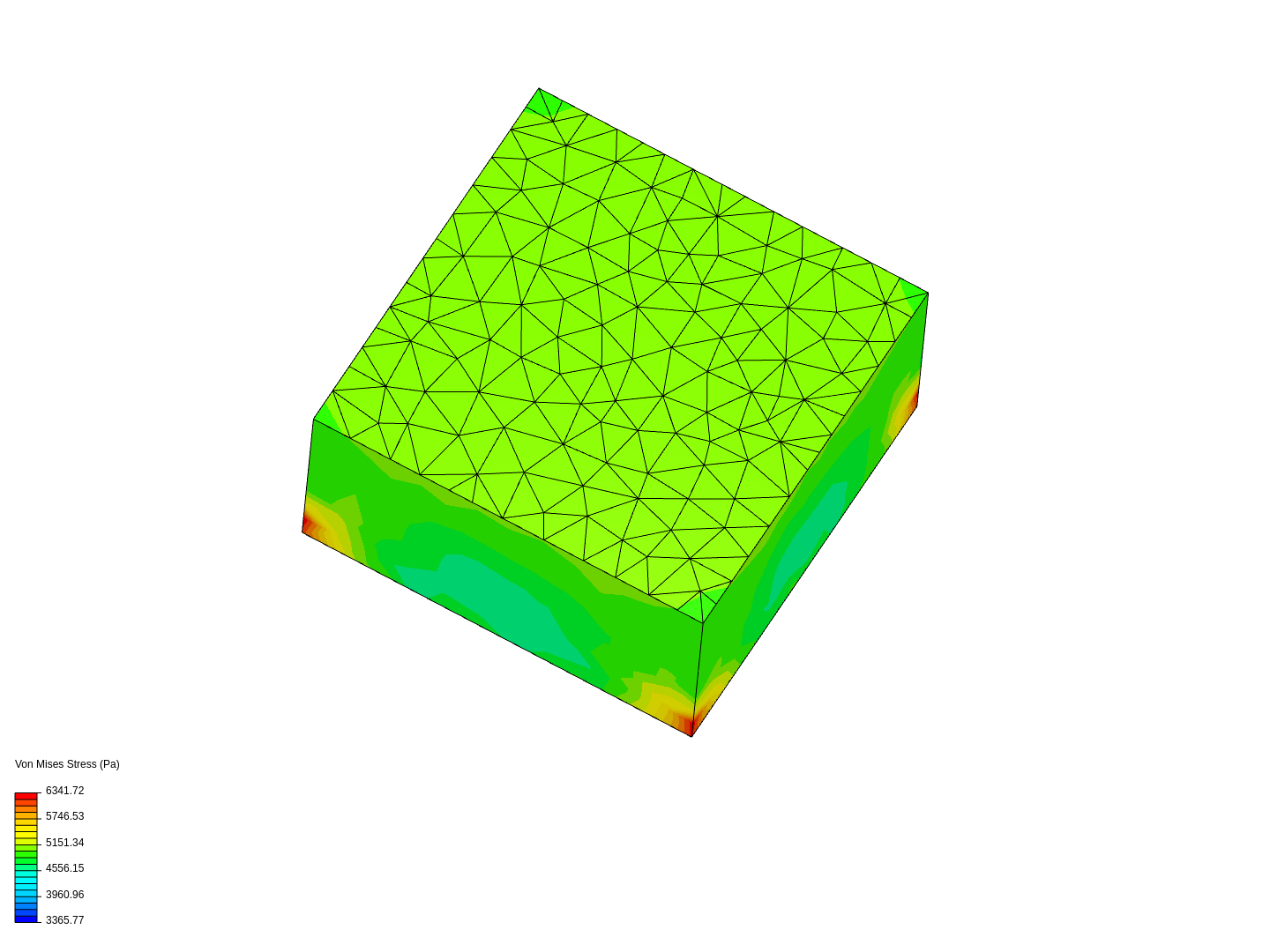 zubin_nanavati on SimScale SimScale Page 1