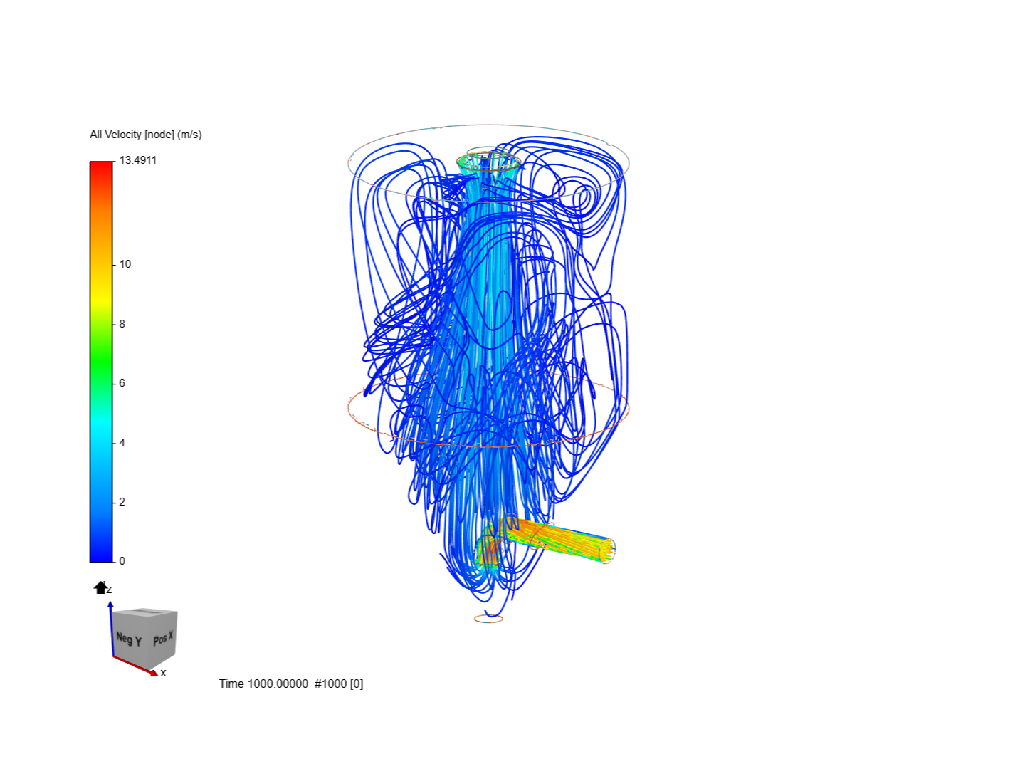 spray dryer_study image