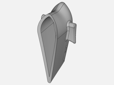 Sis 2023 By Vatsalthakkar Simscale