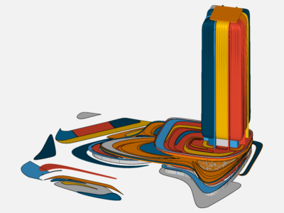 Highrise CFD by minjinju9 | SimScale