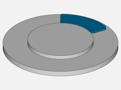 Heating of brake disc by sanjayks | SimScale