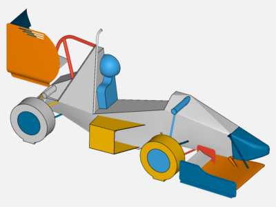 2020 aero car by Iamtherealdomkp | SimScale