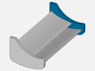 Front Wing Design 1 by OVMA02 | SimScale