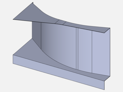 Diffuser + gurney flap v2 by zscan | SimScale...