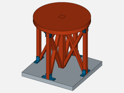 Structure Stress Test by nharms | SimScale