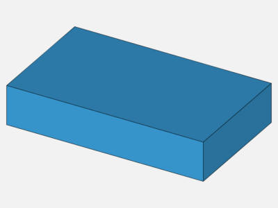 VORTEX GENERATOR by mventura | SimScale
