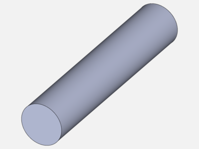 Cylinder Flow image