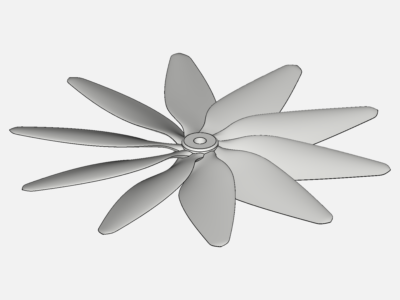 propeller-cfd image