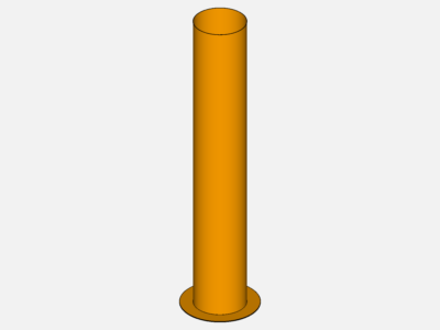 Cylinder rotation image