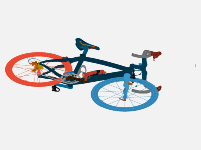 Bike aerodymanics image