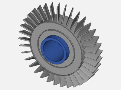 turbin image
