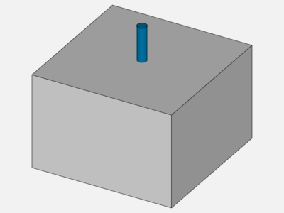 cubics image