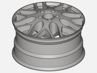 FEA of car's tyre rim image