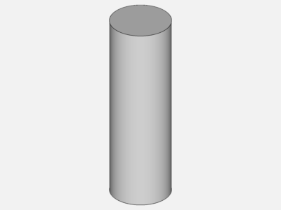 Flow over a cylinder image