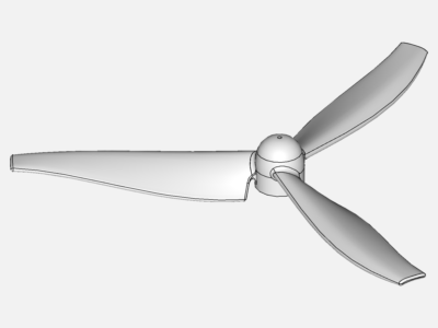 Drone propeller image