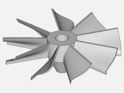 New propeller test image