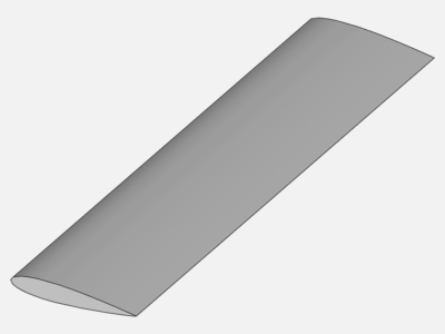 Airfoil project 1: NACA 0015 image