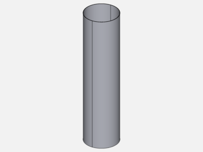 Cylinder image