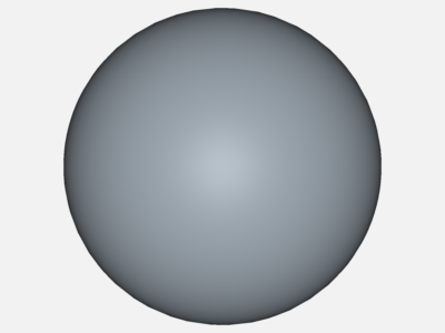 sphere image
