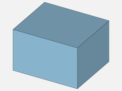thermal simlation of box image