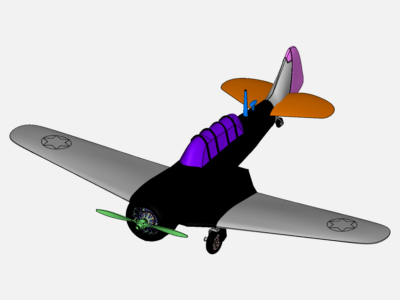 Plane Test image