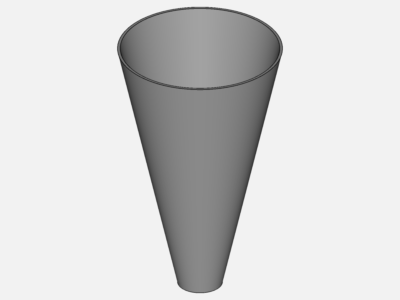 test funnel image