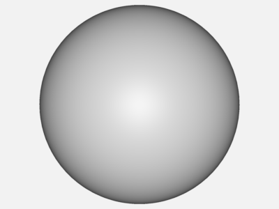 Sphere flow test image