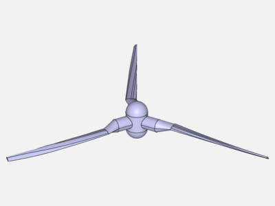 aerodynamics for wind turbine image