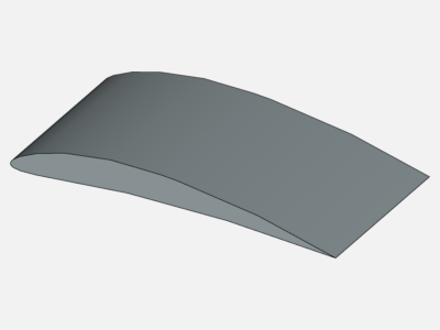 ISC NACA 6409 Airfoil - CFD image