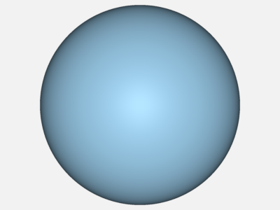 sphere sim image