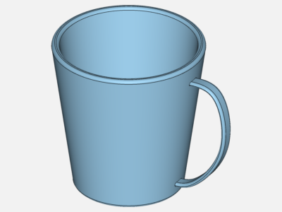 Mug test 2.0 image