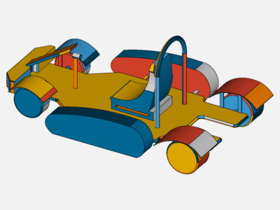 Aerodynamics of Go Kart image