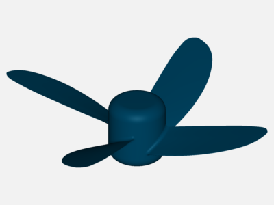 B-series propeller image