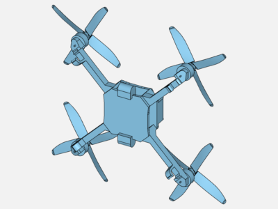 Tutorial: Drone Simulation Using MRF Rotating Zones - copy image
