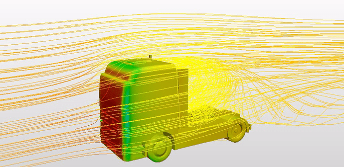 truck aerodynamics postprocessing simulation results