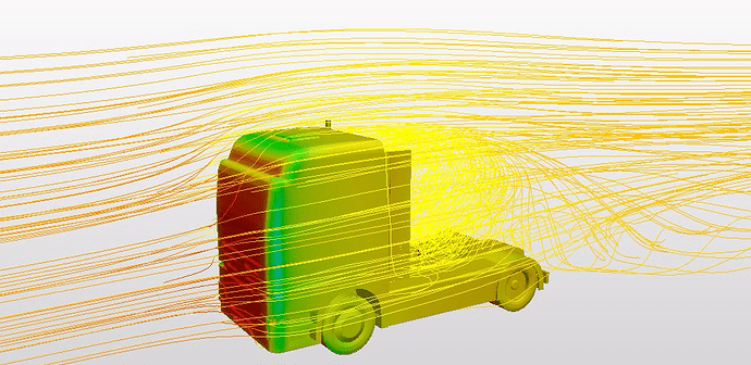 truck aerodynamics postprocessing simulation results