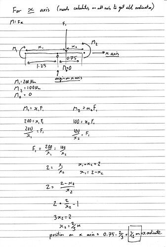 Center of pressure calculation center of pressure calculation, car model