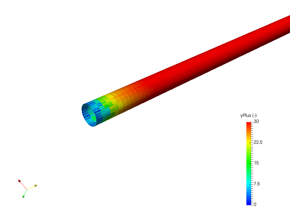 Turbulent Pipe Flow Validation - Fluid Flow / CFD - SimScale CAE Forum