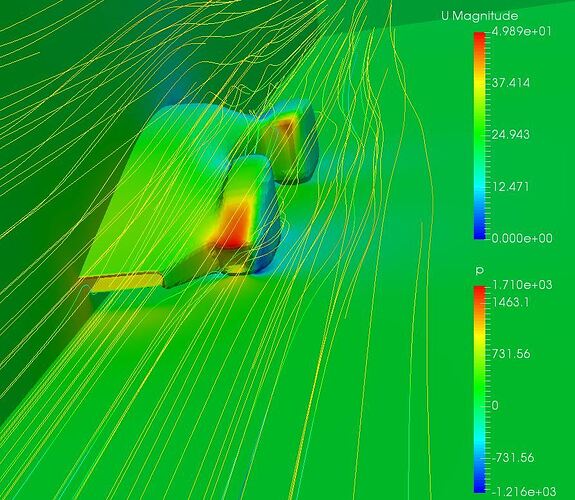 New SimScale Tutorial: Futuristic Car - Fluid Flow / CFD - SimScale CAE ...